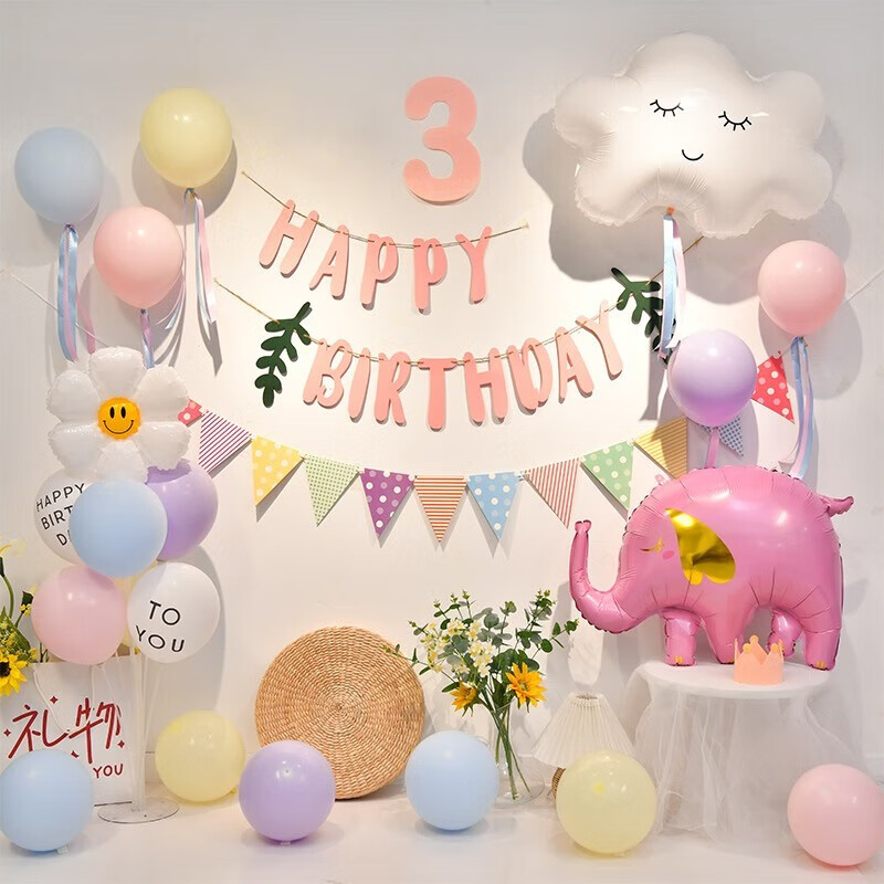 京东看气球最低价|气球价格走势