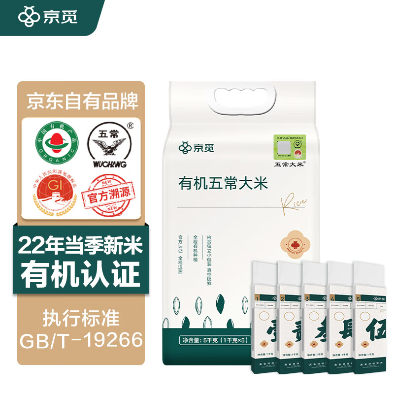 京东米历史价格查询|米价格走势图