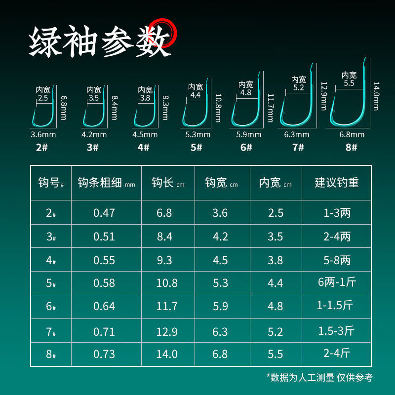 绿袖散装鱼钩钛合金进口鲫鱼有倒刺无倒刺细钩条金袖鱼钩 多型号组合