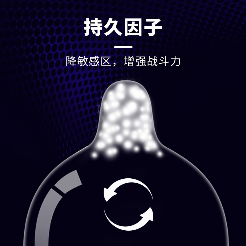 久紧 避孕套 安全套 男用持久超薄大颗粒水润螺纹套套 成人计生囤货装 六盒12只装持久型实用套装