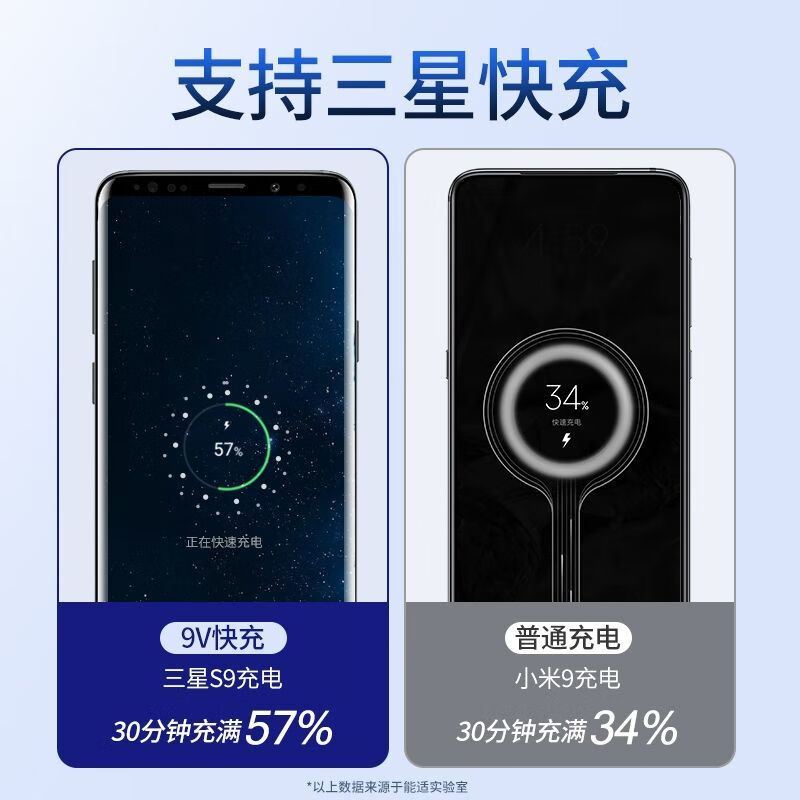 适配原装三星s9充电器头18w快充s8 note9 s9  a90 a50手机数据线耳机
