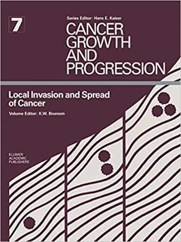 预订Local Invasion and Spread of Cancer