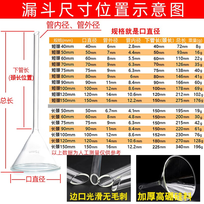 长颈漏斗实验室化学用60/75/90/100mm耐高温短颈锥形 说明以下规格全
