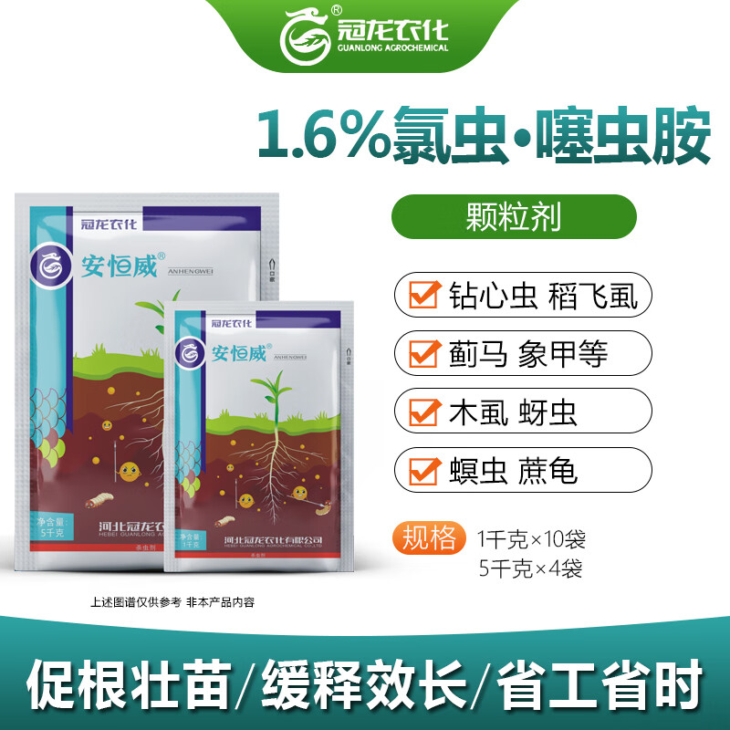 【冠龙农化】杀虫剂:顶级品质,价格走势一览