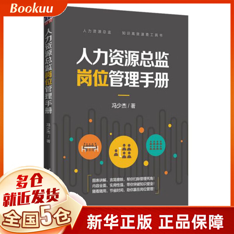 人力资源总监岗位管理手册