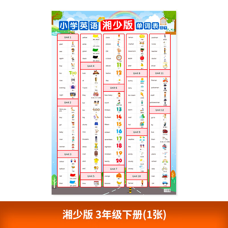英语湖南湘少版三四五六年级单词表挂图墙贴纸海报 三年级下册(1张)