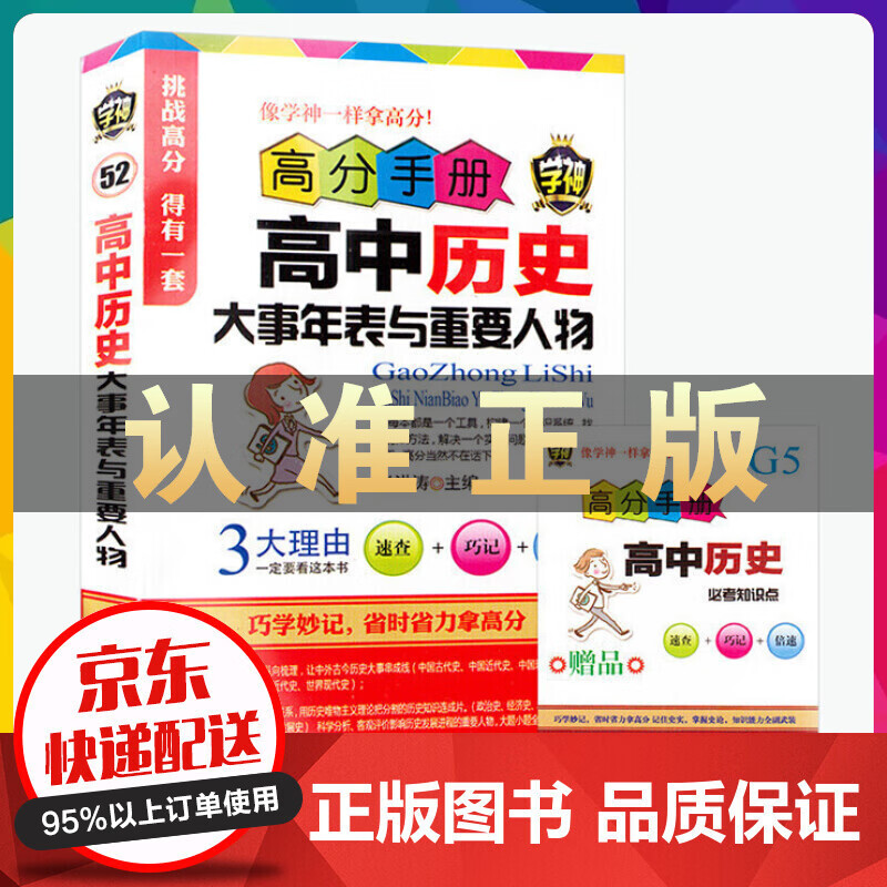 高分手册一高中历史大事年表与重要人物 52