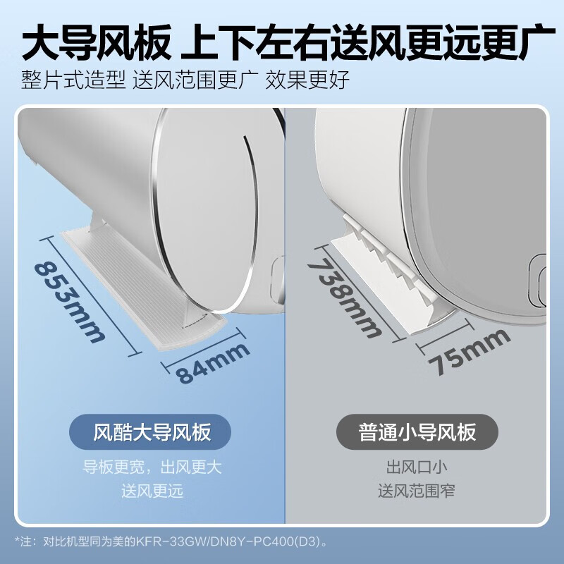 美的和酷风中央空调怎么样（美的风酷XHC1空调如何,深度揭秘）