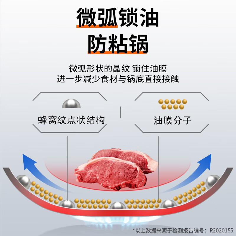 苏泊尔(SUPOR)炒锅304不锈钢防粘锅炒菜锅少油烟家用烹饪锅具燃气电磁炉通用 30cm蜂窝晶纹复合钢主图6