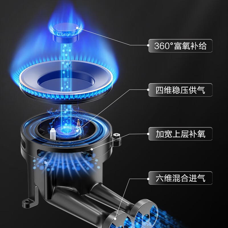 万家乐JZT-PV2*燃气灶靠谱吗？真实评测差么