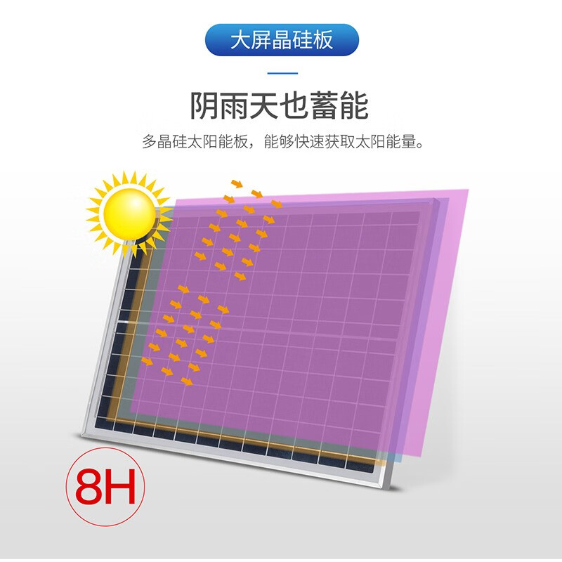 雷士照明（NVC）太阳能灯户外LED投光灯庭院灯路灯一拖一、一拖二工厂车间高亮防水灯 【单灯源】荐！50W-智能光感-亮度调节-定时功能