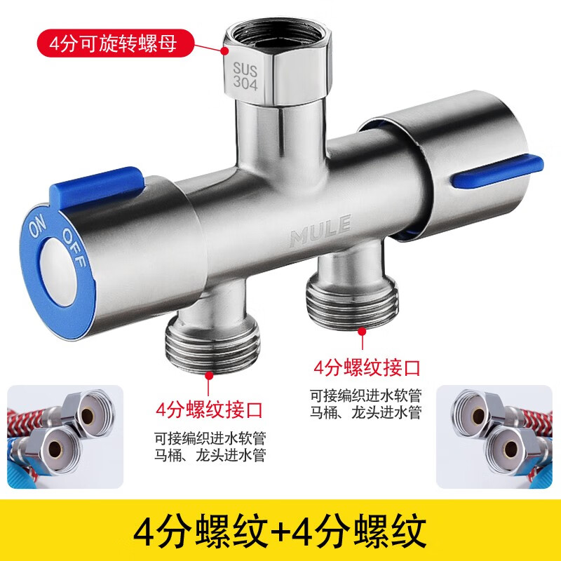 网络厨卫配件商品历史价格查询|厨卫配件价格走势