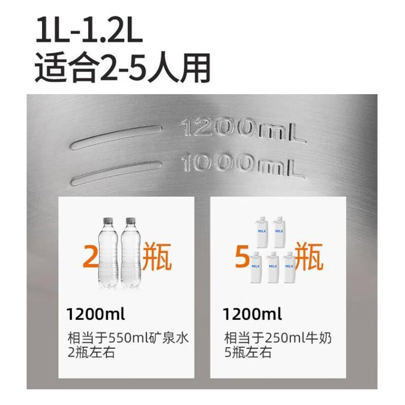 九阳DJ12A-D190豆浆机评测 - 容量大，享受健康美味