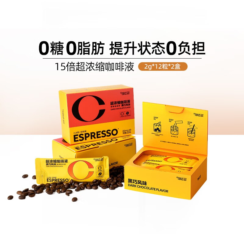 咖啡商品的历史价格查询|咖啡价格走势图