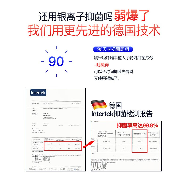 普乐姆德国进口厨房抑菌抹布细纤维加厚吸水不掉毛洗碗布擦桌布大尺寸 32cmx38cm加厚9片装(颜色随机)
