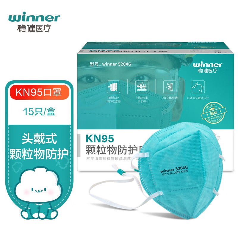 口罩价格走势图:挖掘口罩价格历史趋势,稳健KN95颗粒物防护口罩价格走势查询及推荐