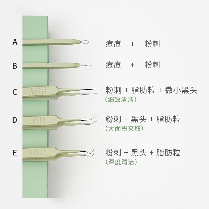 美杜 粉刺针套装粉刺夹细胞夹挤黑头针挤痘针美容针脂肪粒挤痘痘 高颜值绿色套盒