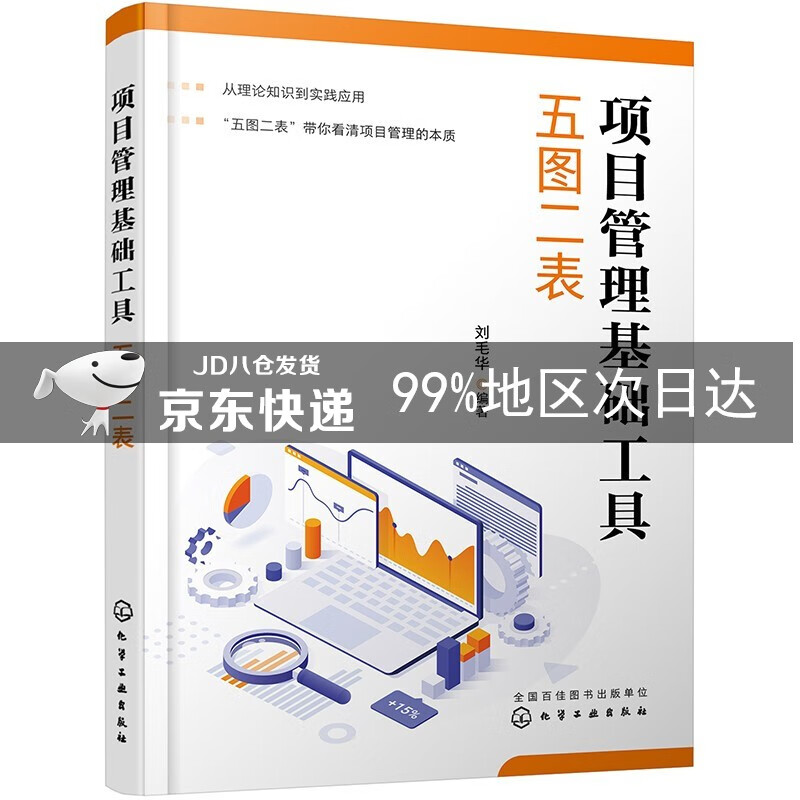 项目管理基础工具：五图二表