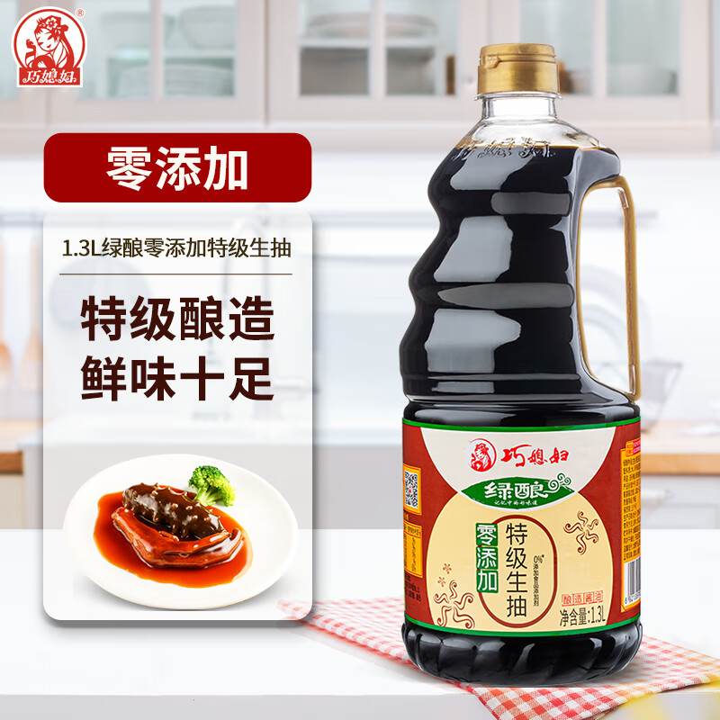 调味品产品历史价格|调味品价格走势图