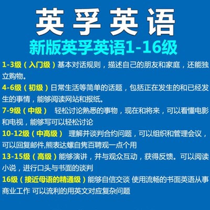 英孚英语1-16级-零基础英语口语视频教程