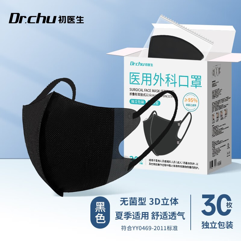 口罩产品价格走势与推荐:Dr.Chu初医生口罩