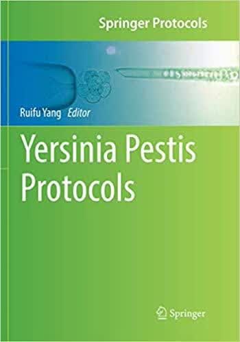 预订Yersinia Pestis Protocols