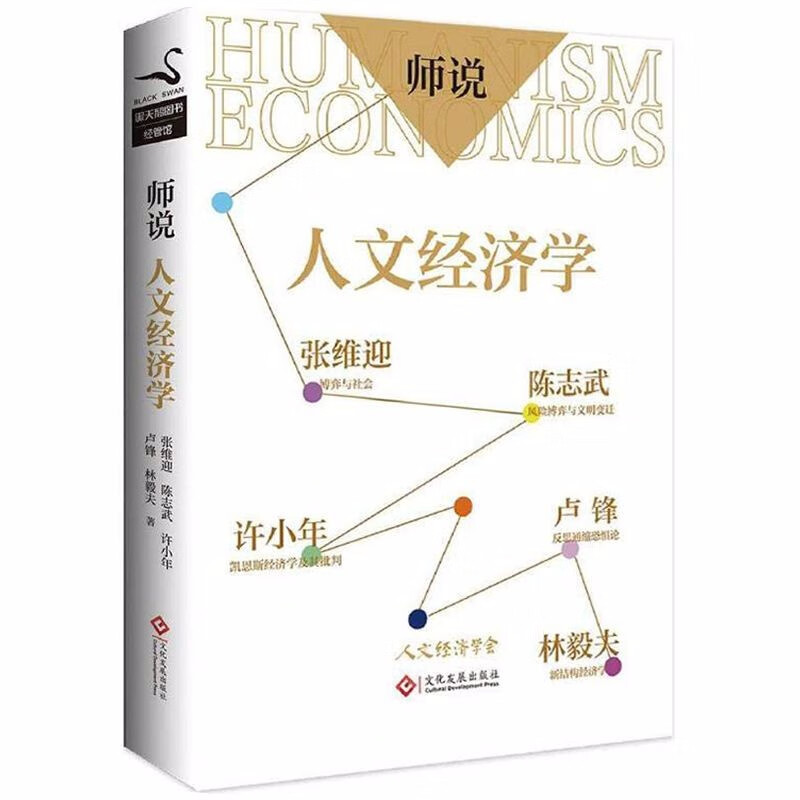 国际金融世界经济金融 师说：人文经济学定价42