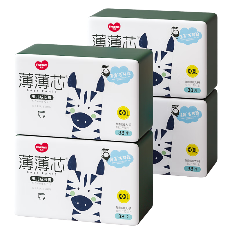 令你惊喜的价格走势，现在就来抢购！