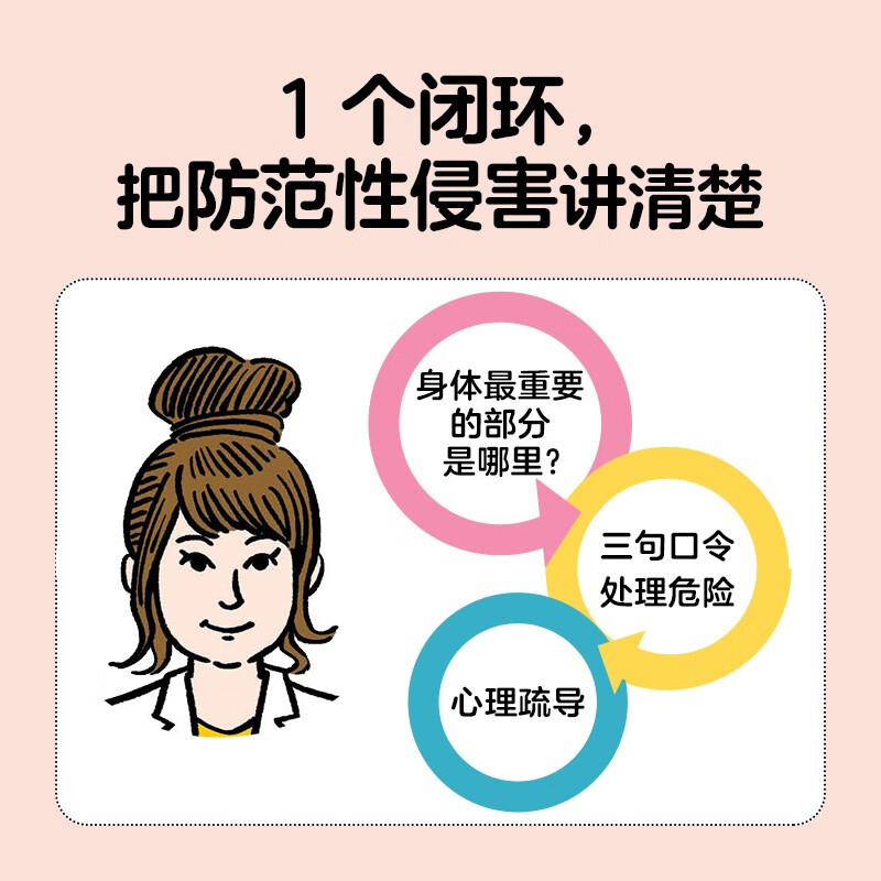 心喜阅启蒙馆：我的身体很重要 精装 宝宝入园前就要看的隐私保护绘本 安全教育自我认知防范侵害绘本 早期儿童性教育绘本 心喜阅童书 生日礼物