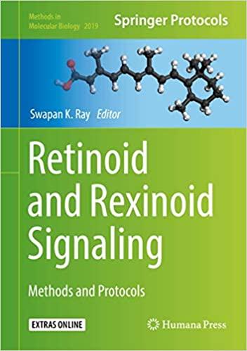 预订 retinoid and rexinoid signaling