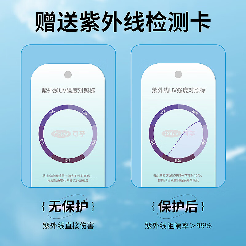 可孚 防晒口罩女防紫外线冰丝护眼角护脸轻薄透气面罩户外骑行开车夏季口罩暮云灰色