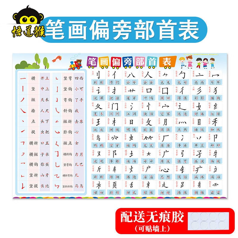 悟道猴小学生偏旁部首表挂图 一年级汉字基本常用笔画笔顺生字表早教
