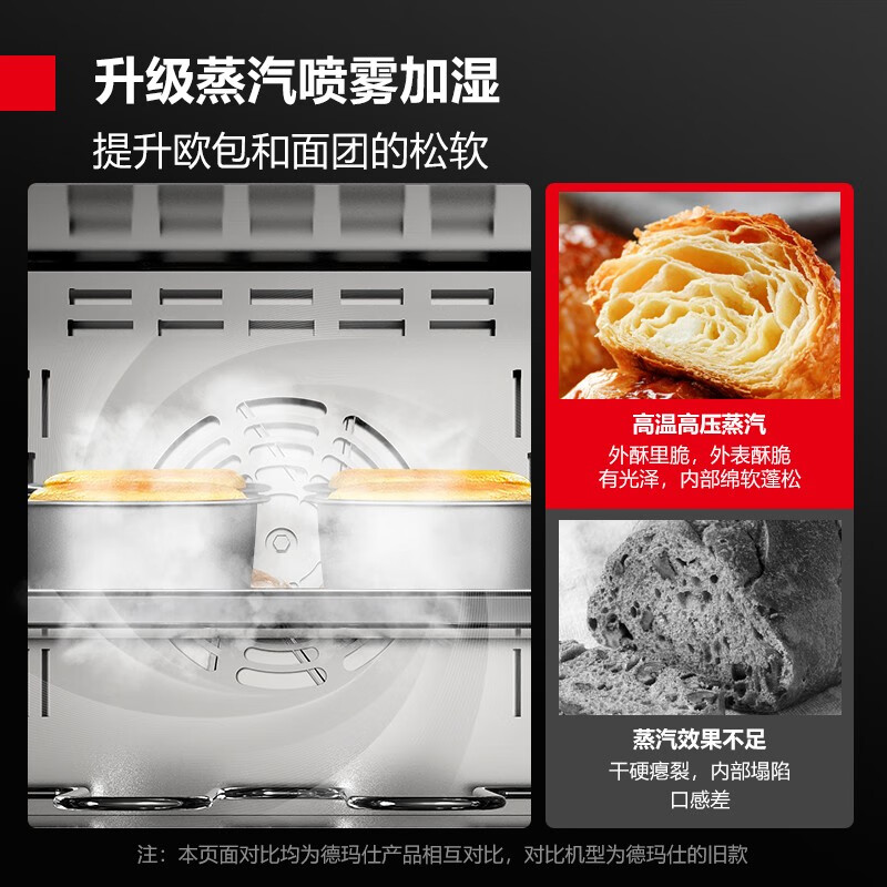 披萨炉品牌排行前十名：精选这10款高效节能烘焙利器！-图片2
