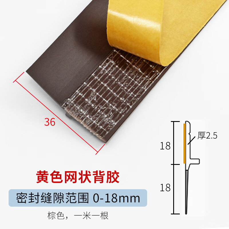 电商平台家用五金历史价格查询|家用五金价格走势图