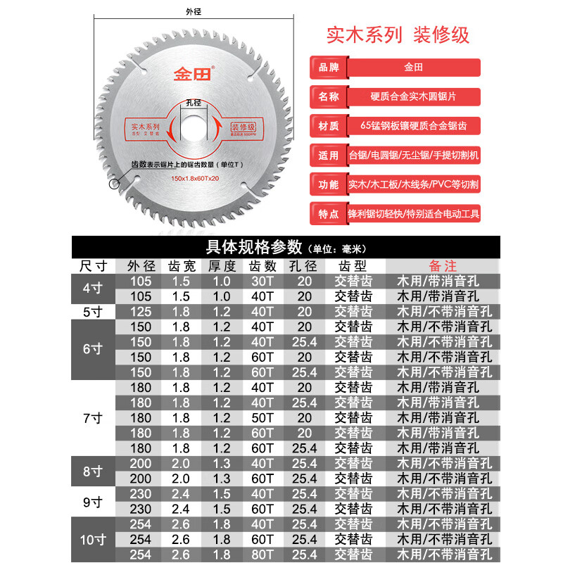 锯片装修级木工锯片4寸角磨机切割机切割片手提锯7寸电圆锯片 4寸105x