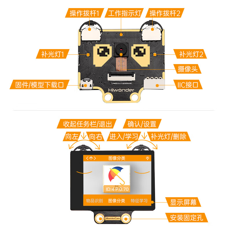 仁聚益定制适用小幻熊视觉模块wondercam/视觉传感器/ai摄像头/人工