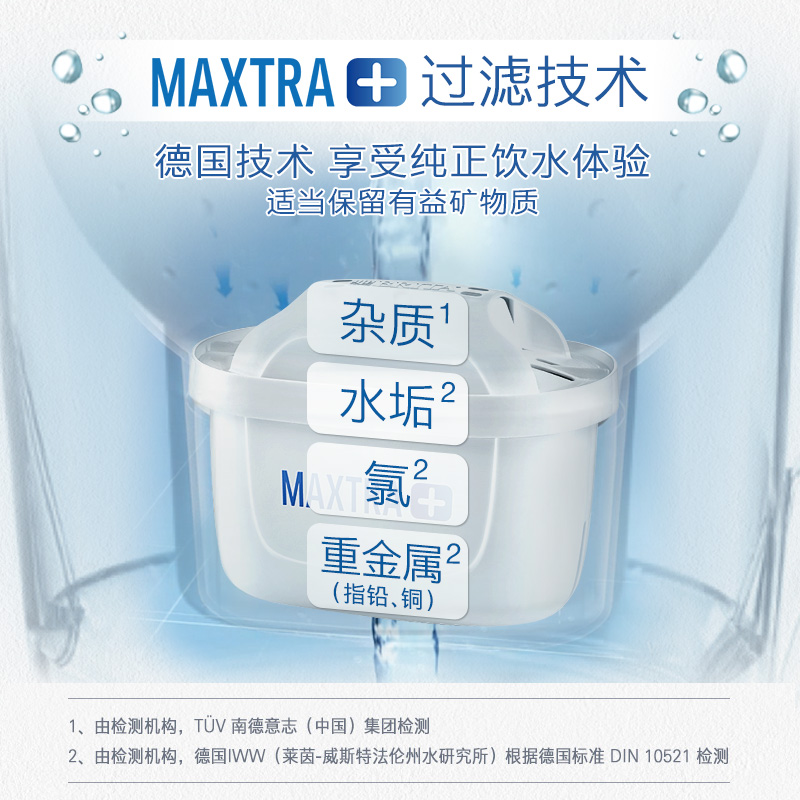 碧然德（BRITA）过滤净水器 家用滤水壶 净水壶 Marella 海洋系列 3.5L（白色）一壶六芯装