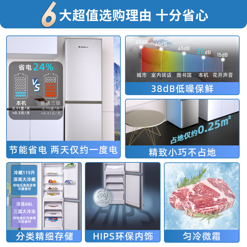 上菱BCD-183D冰箱怎么样入手更具性价比？测评结果让你出乎意料！