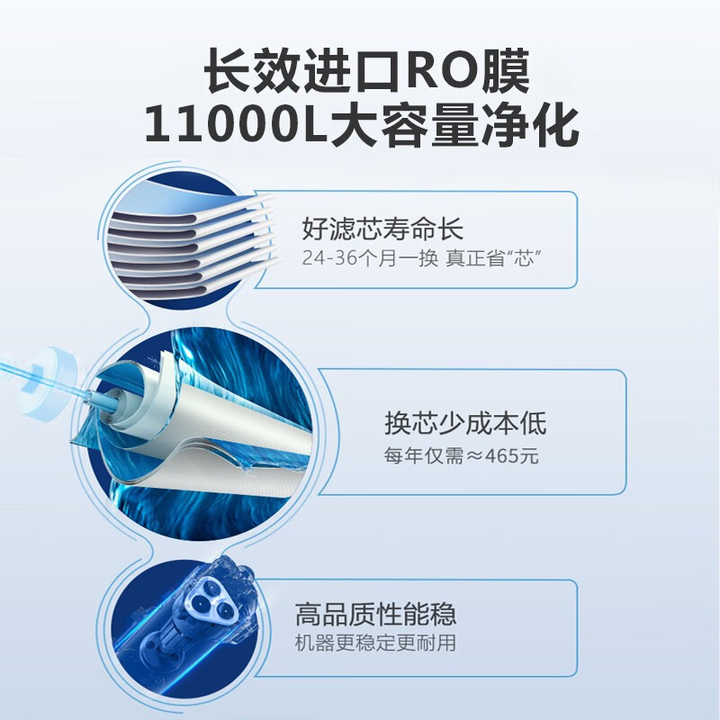 【自营仓现货】飞利浦（PHILIPS）净水器家用 纯水机直饮自来水过滤器 厨下净水机RO反渗透双出水 【入门爆款】400G纯/净双出水 AUT2015