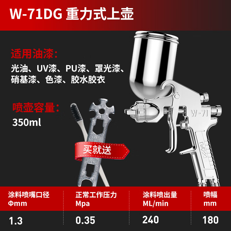 入手剖析了解五福（WUFU）W-71/W-77喷漆枪喷壶质量怎么样？纠结要不要买