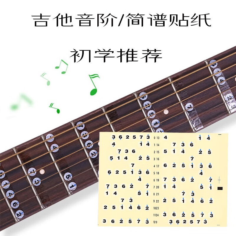 Enkar吉他音阶贴纸 初学入门 民谣吉他电吉他指板音名数字简谱音标贴