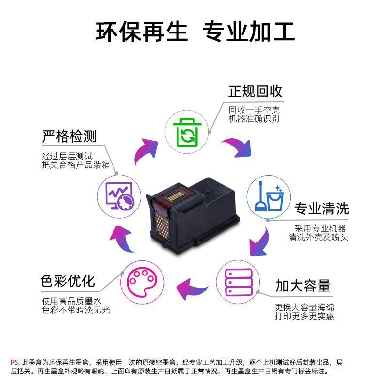 佳德佳PG245适用TS3120墨盒3122 MX492 TR4527 3122 245黑色246彩色套装/已开孔装好空心塞/连供版