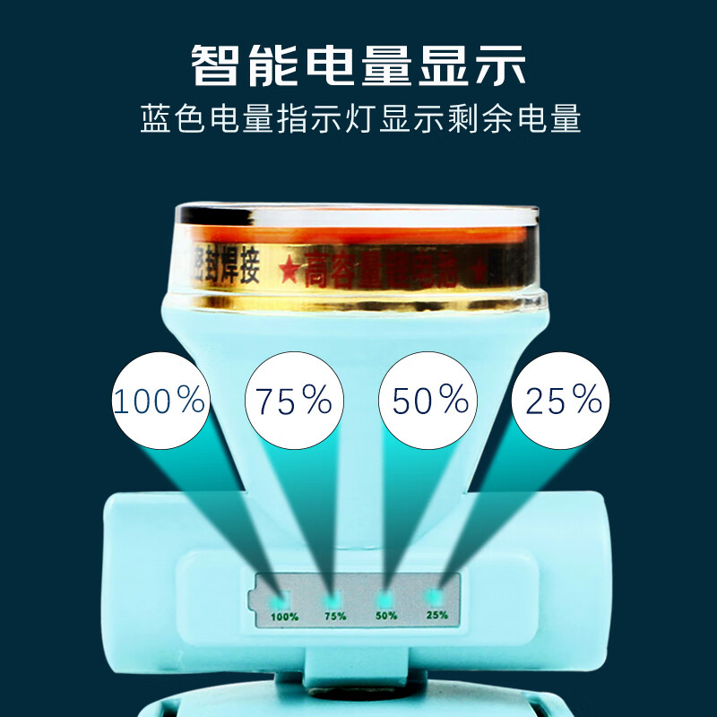 山色 强光头灯超亮远射矿灯户外防水大功率超长续航夜钓鱼巡逻应急 SST03丨电量显示丨续航10-20小时