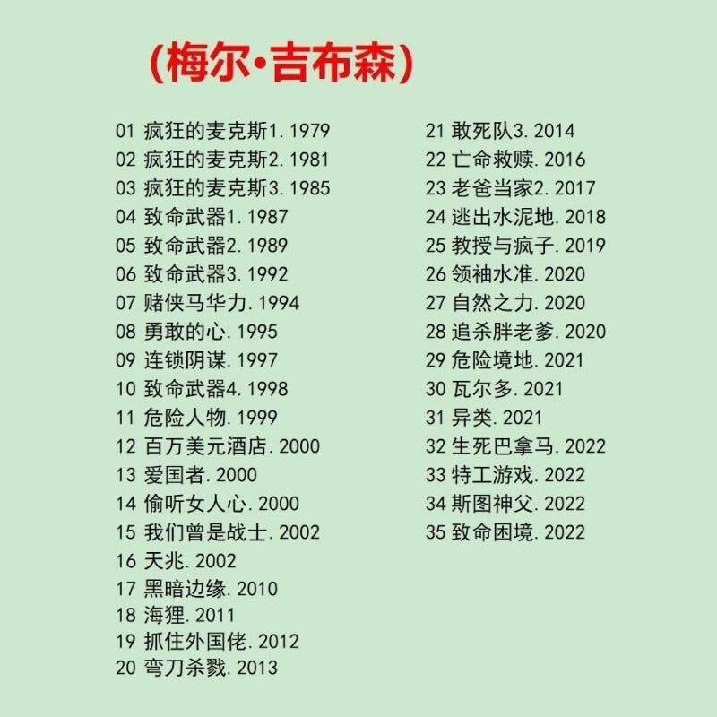 矢向电影周边梅尔吉布森 35部电影全集影视合集 梅尔吉布森 35部电影
