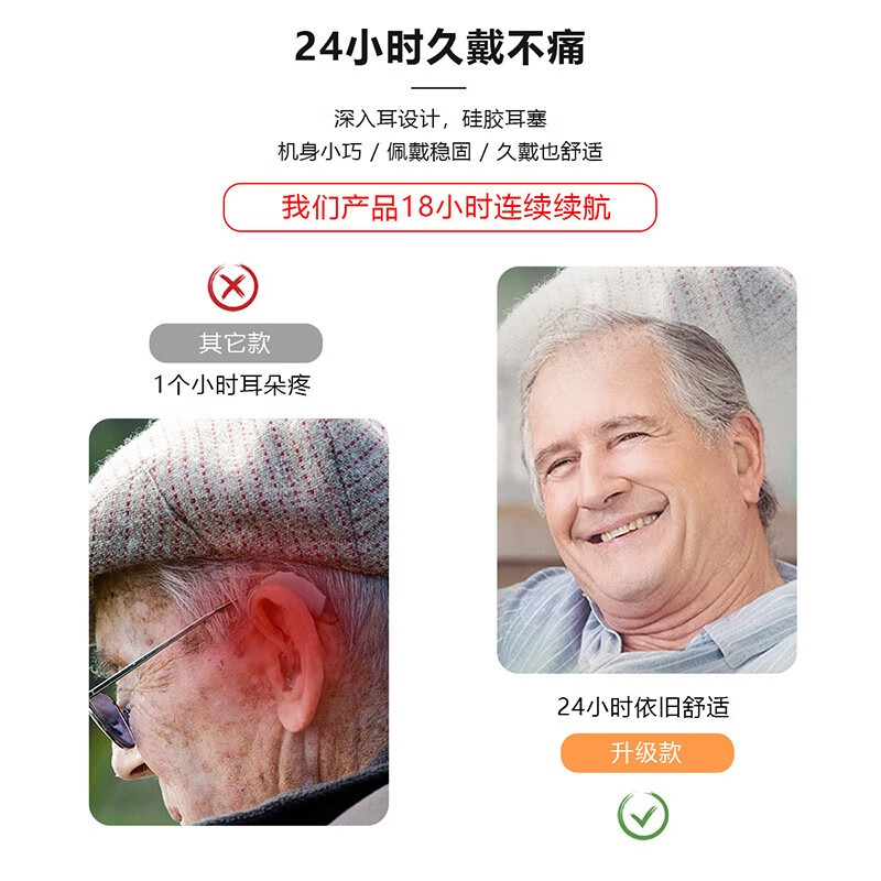 中德（ZhongDe） 中德ZDC-900B耳内式助听器  老年人无线隐形耳聋助听器