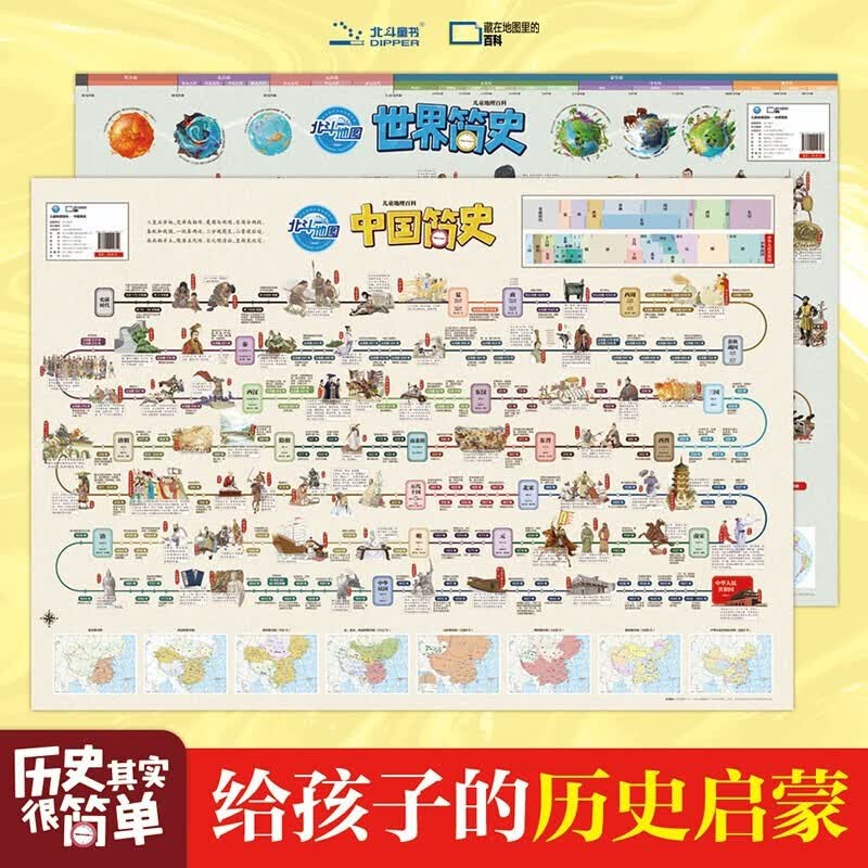 中国简史+世界简史地图 共2张 2022版地理百科地图 儿童房高清防水大尺寸挂画 小学生家用历史语文启蒙地图抖音同款高性价比高么？