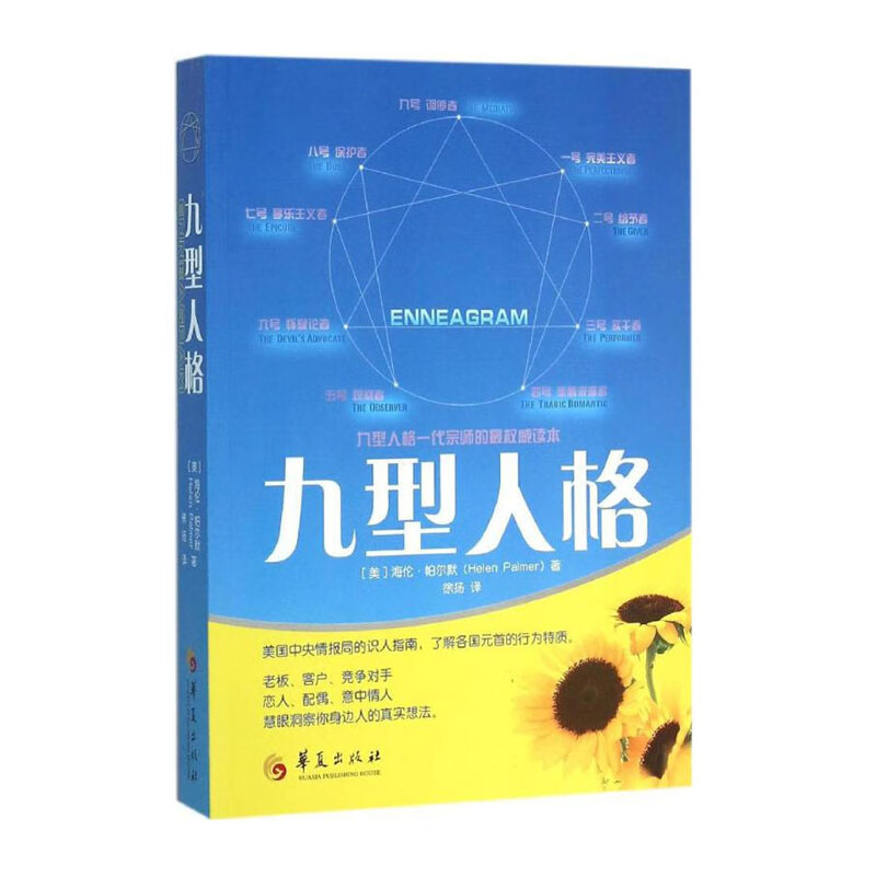 九型人格