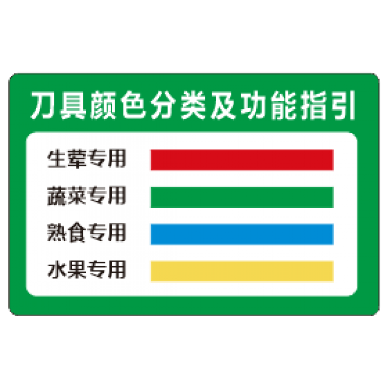 刀具砧板分类摆放标志幼儿园食堂厨房4d色标管理标识牌亚克力 刀具