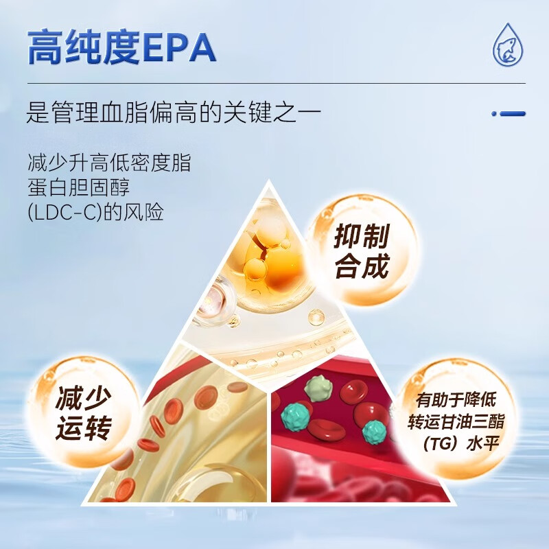 三九医药 999立寿牌高纯度epa鱼油软胶囊深海中老年降血脂omega3 30g*1瓶 效期至2026.5.30