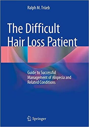 预订 the difficult hair loss patient